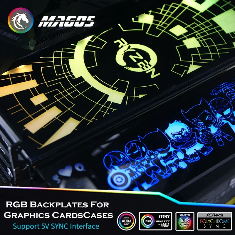 DIY RGB Lighting Panel For PC  - Pc Gaming Lian Li review and price