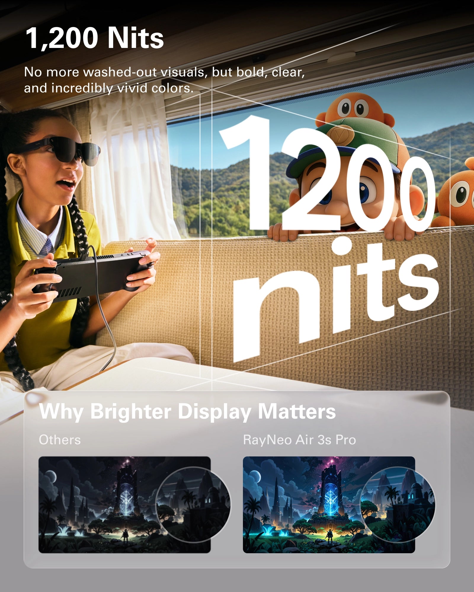 TCL Rayneo Air 3S Pro Smart AR - Pc Gaming On Mobile review and price