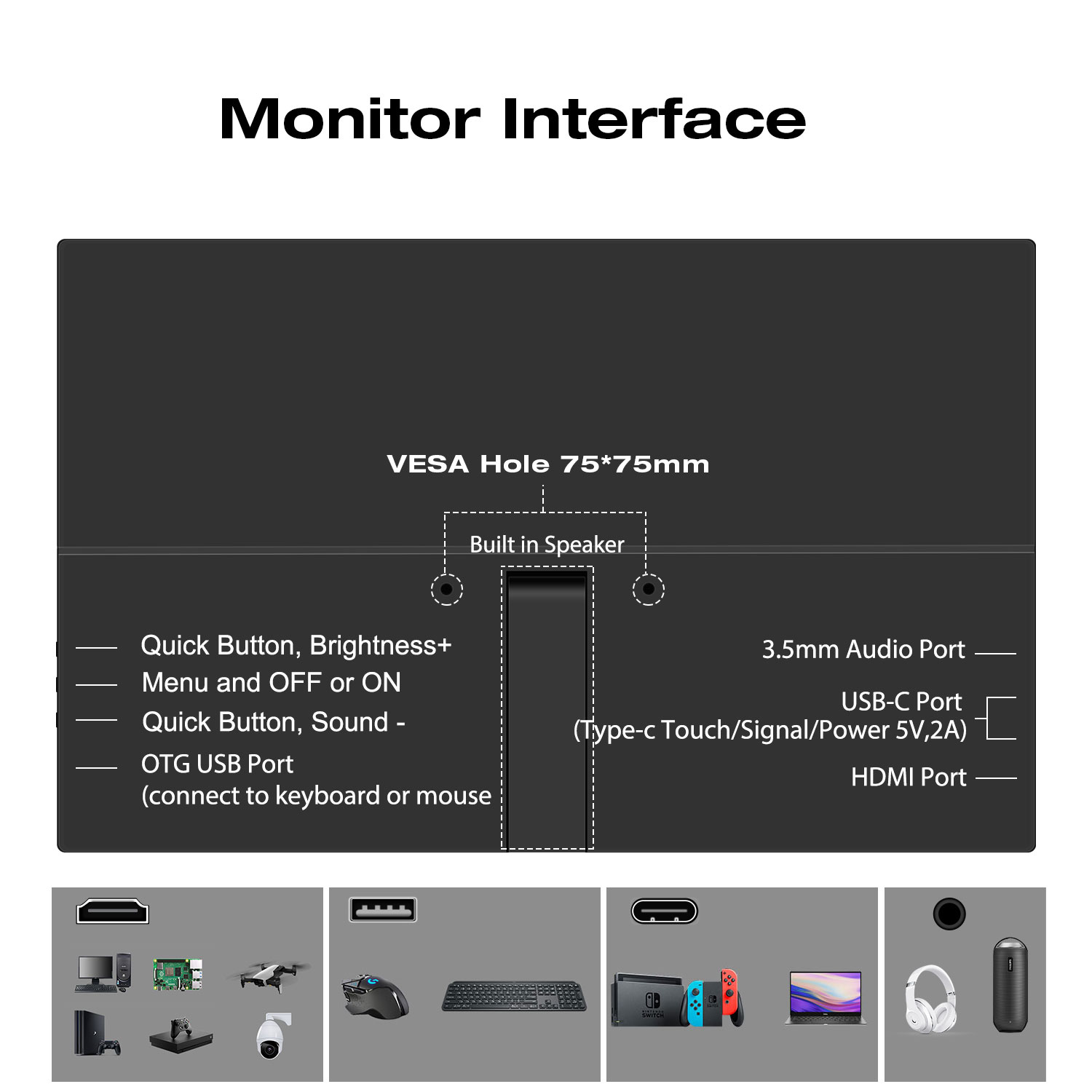 1920*1080 14-inch Portable Mon - Pc Gaming On Mobile review and price